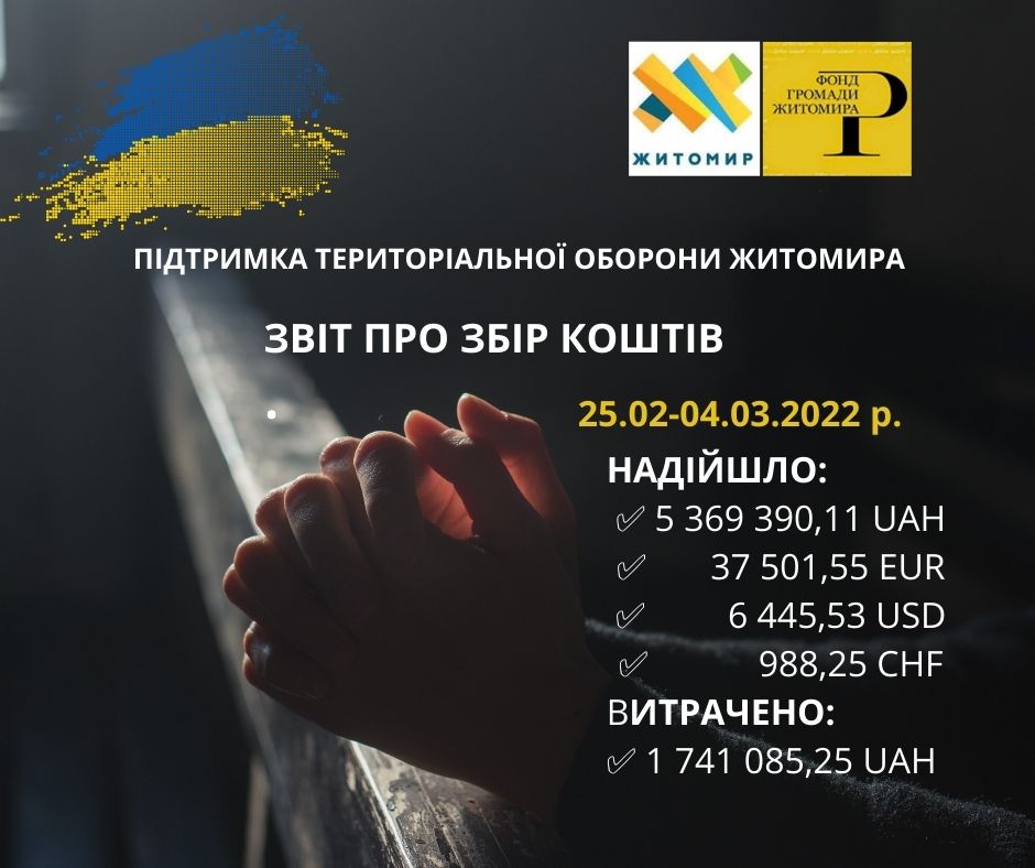 Дякуємо за вашу службу