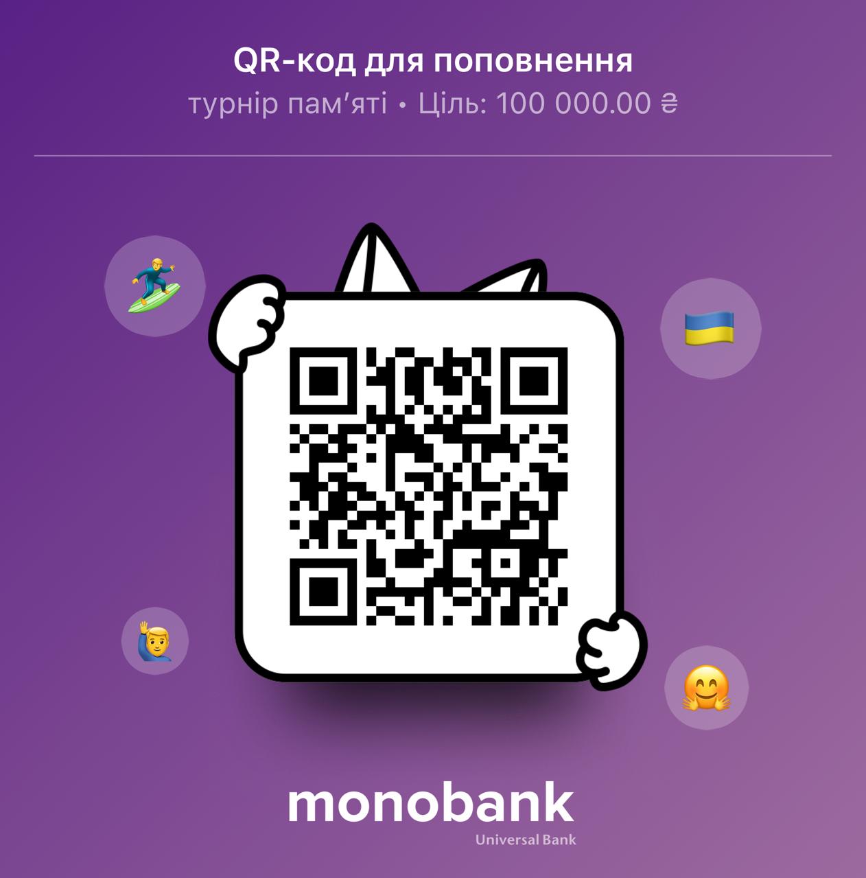 монобанка